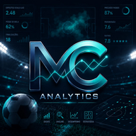 MatchCast